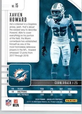 Xavien Howard - 2020 Panini Absolute - #15 - Retail Football - Football Card Single