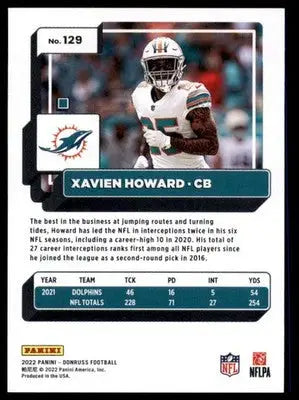 Xavien Howard 2022 Donruss #129 Miami Dolphins - Football Card Single