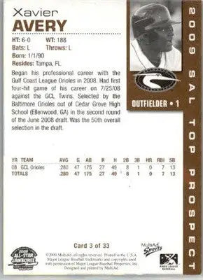 Xavier Avery - 2009 MultiAd South Atlantic League Top Prospects - #3 - AUTO - Baseball Card Single