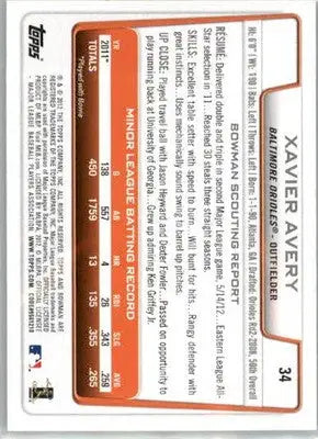 Xavier Avery - 2012 Bowman Draft Picks & Prospects - #34 - RC AUTO Baseball - Baseball Card Single