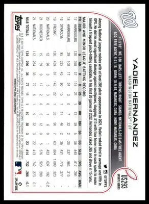 Yadiel Hernandez 2022 Topps Update #US293 Washington Nationals - Baseball Card Single