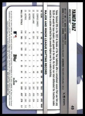 Yainer Diaz 2024 Topps Big League #49 Houston Astros - Baseball Card Single