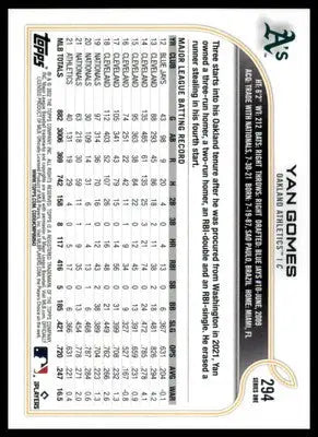 Yan Gomes 2022 Topps #294 Oakland Athletics - Baseball Card Single