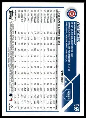 Yan Gomes 2023 Topps #569 Chicago Cubs - Baseball Card Single