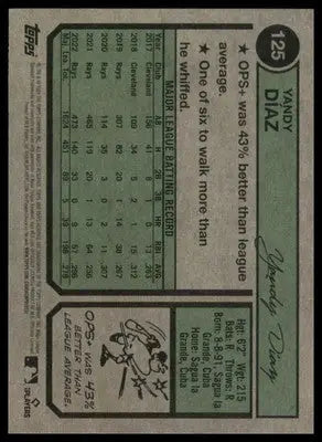 Yandy Díaz 2023 Topps Heritage #125 Tampa Bay Rays - Baseball Card Single