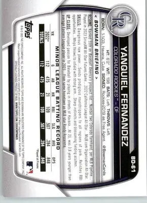 Yanquiel Fernandez - 2023 Bowman Draft - #BD-61 - Baseball - Baseball Card Single