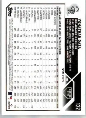 Yonathan Daza - 2023 Topps - #122 - Baseball - Baseball Card Single
