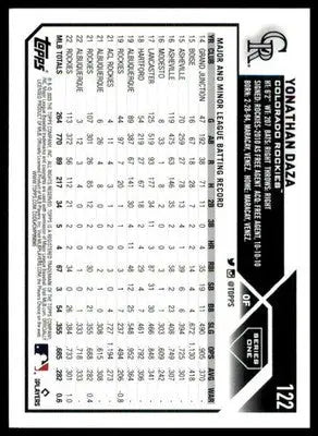 Yonathan Daza 2023 Topps #122 Colorado Rockies - Baseball Card Single
