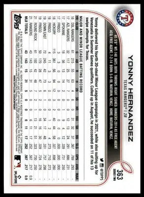 Yonny Hernandez 2022 Topps Gold Foil #363 Texas Rangers - Baseball Card Single