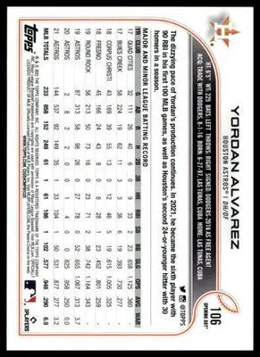 Yordan Alvarez 2022 Topps Opening Day #106 Houston Astros - Baseball Card Single