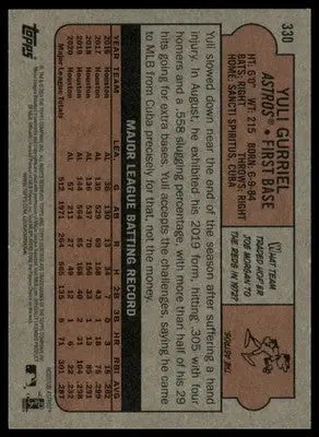 Yuli Gurriel 2021 Topps Heritage #330 Houston Astros - Baseball Card Single