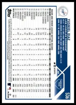 Yusniel Diaz Rookie 2023 Topps #536 Los Angeles Dodgers - Baseball Card Single