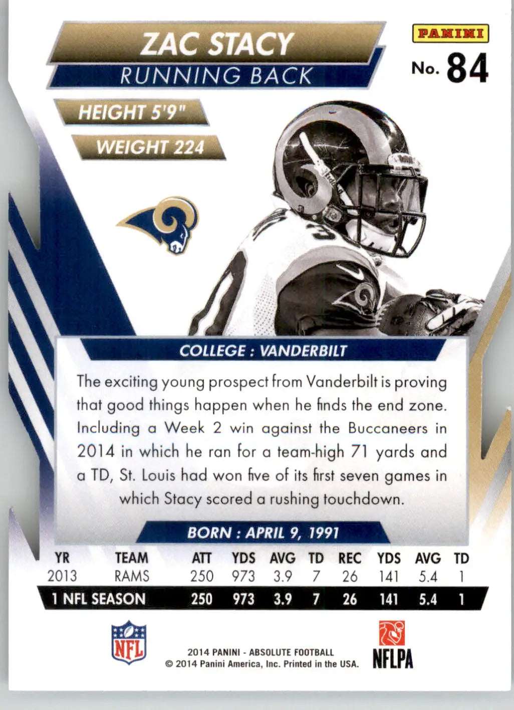 Zac Stacy - 2014 Panini Absolute - #84 - Retail Football