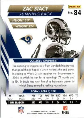 Zac Stacy - 2014 Panini Absolute - #84 - Retail Football - Football Card Single