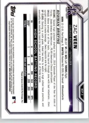 Zac Veen - 2021 Bowman - #BCP-3 - Chrome Prospects Mojo Refractor Baseball - Baseball Card Single