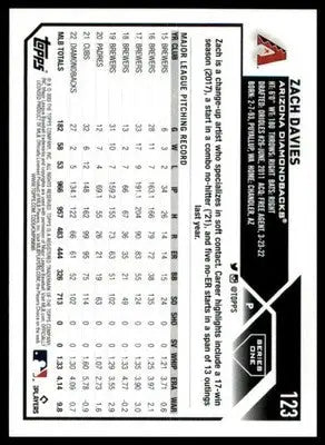 Zach Davies 2023 Topps #123 Arizona Diamondbacks - Baseball Card Single