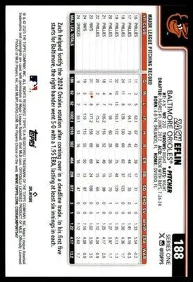 Zach Eflin 2025 Topps #188 Baltimore Orioles - Baseball Card Single
