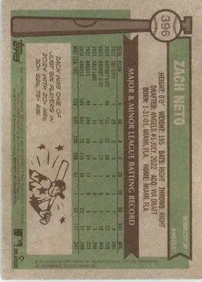 Zach Neto - 2025 Topps Heritage - #396 - Baseball - Baseball Card Single