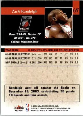 Zach Randolph - 2003-04 Fleer Patchworks - #69 - Basketball - Basketball Card Single