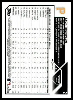 Zach Thompson 2023 Topps #2 Pittsburgh Pirates - Baseball Card Single