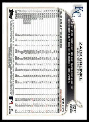Zack Greinke 2022 Topps Update #US127 Kansas City Royals - Baseball Card Single