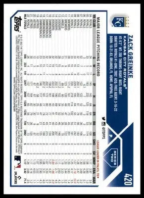 Zack Greinke 2023 Topps #420 Kansas City Royals - Baseball Card Single