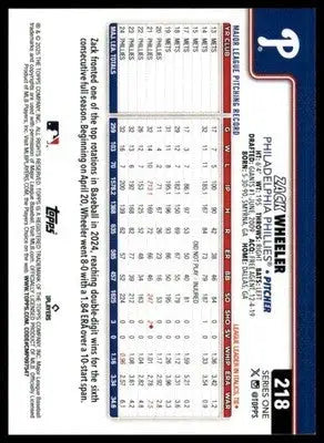 Zack Wheeler 2025 Topps #218 Philadelphia Phillies - Baseball Card Single