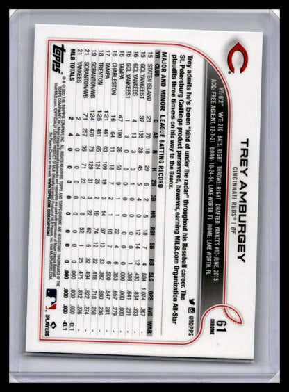2022 Topps Chrome #61 Trey Amburgey NM-MT Cincinnati Reds Baseball Card Image 2