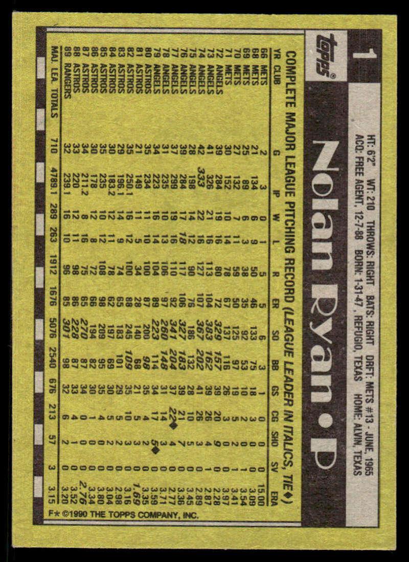 1990 Topps #1 Nolan Ryan EX/NM Texas Rangers Baseball Card Image 2