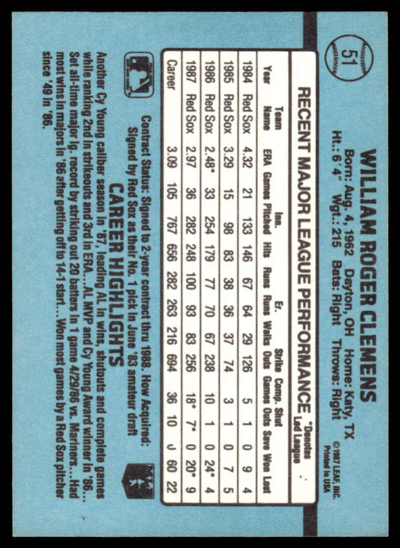 1988 Donruss #51 Roger Clemens EX/NM Boston Red Sox Baseball Card Image 2