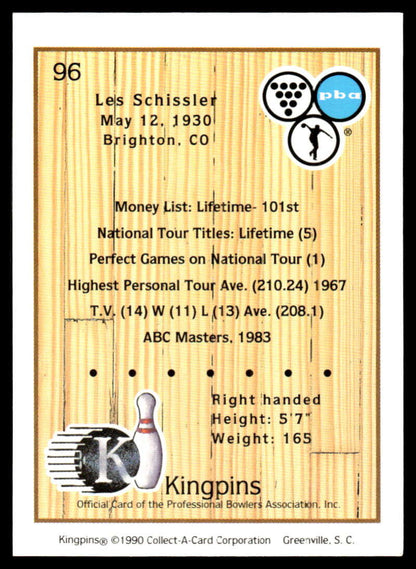 1990 Kingpins #96 Les Schissler NM-MT PBA Bowling Card Image 2