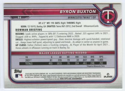 2022 Bowman Chrome #94 Byron Buxton NM-MT Minnesota Twins Baseball Card Image 2