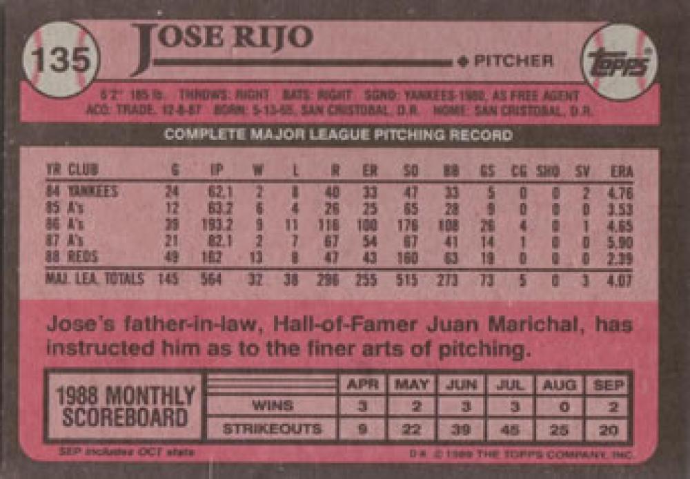 1989 Topps #135 Jose Rijo NM-MT Cincinnati Reds Baseball Card Image 2