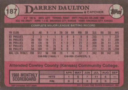 1989 Topps #187 Darren Daulton NM-MT Philadelphia Phillies Baseball Card Image 2