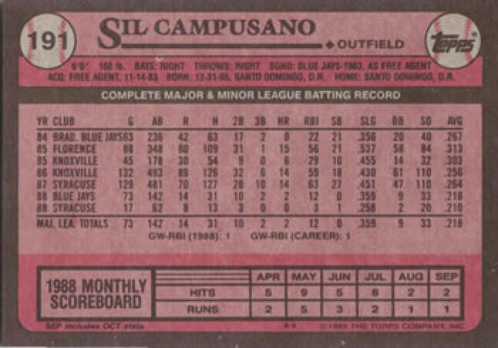 1989 Topps #191 Sil Campusano NM-MT RC Rookie Toronto Blue Jays Baseball Card Image 2