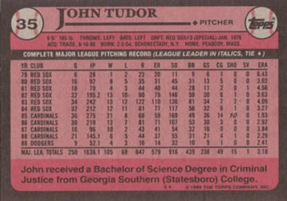 1989 Topps #35 John Tudor UER NM-MT Los Angeles Dodgers Baseball Card Image 2