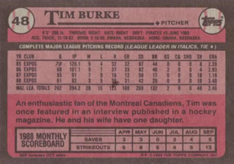 1989 Topps #48 Tim Burke NM-MT Montreal Expos Baseball Card Image 2