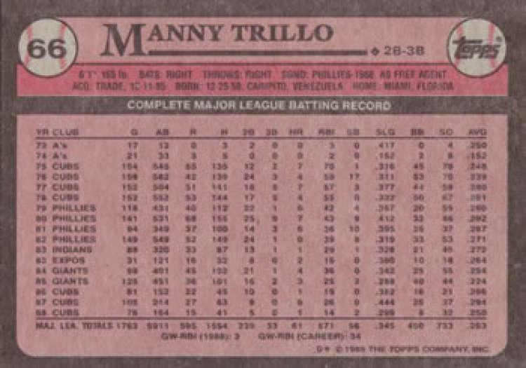 1989 Topps #66 Manny Trillo NM-MT Chicago Cubs Baseball Card Image 2