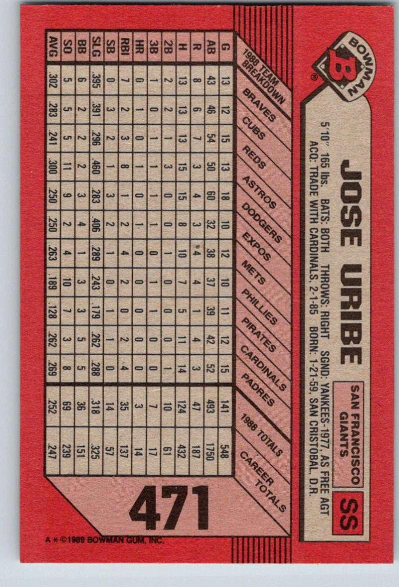 1989 Bowman #471 Jose Uribe NM-MT San Francisco Giants Baseball Card Image 2