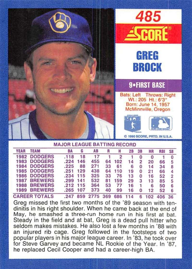 1990 Score #485 Greg Brock NM-MT Milwaukee Brewers Baseball Card Image 2