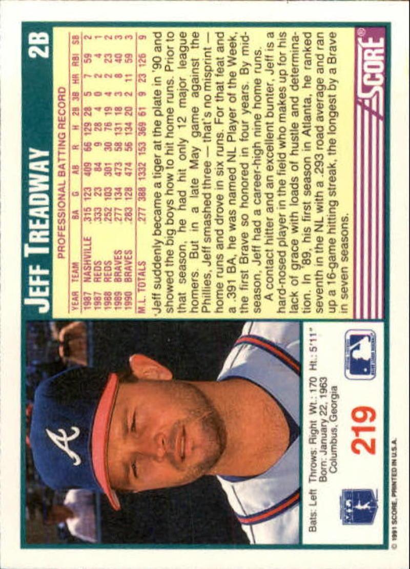 1991 Score #219 Jeff Treadway NM-MT Atlanta Braves Baseball Card Image 2