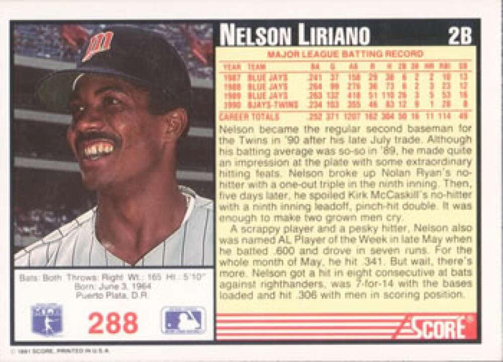 1991 Score #288 Nelson Liriano NM-MT Minnesota Twins Baseball Card Image 2