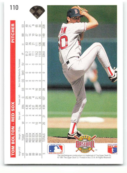 1992 Upper Deck #110 Tom Bolton NM-MT Boston Red Sox Baseball Card Image 2