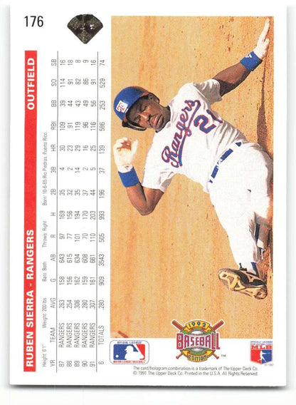 1992 Upper Deck #176 Ruben Sierra NM-MT Texas Rangers Baseball Card Image 2
