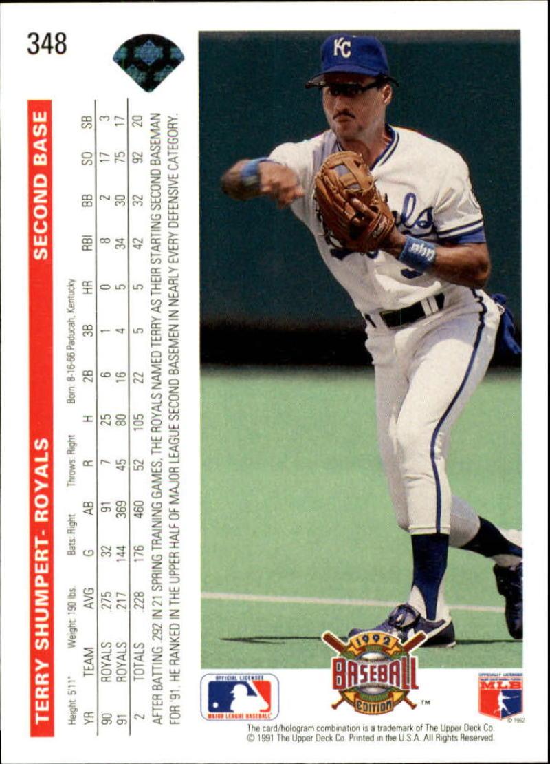 1992 Upper Deck #348 Terry Shumpert NM-MT Kansas City Royals Baseball Card Image 2