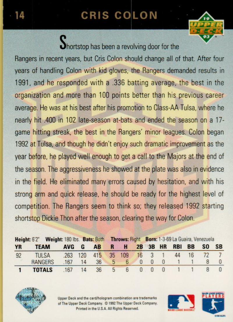 1993 Upper Deck #14 Cris Colon VG Texas Rangers Baseball Card Image 2