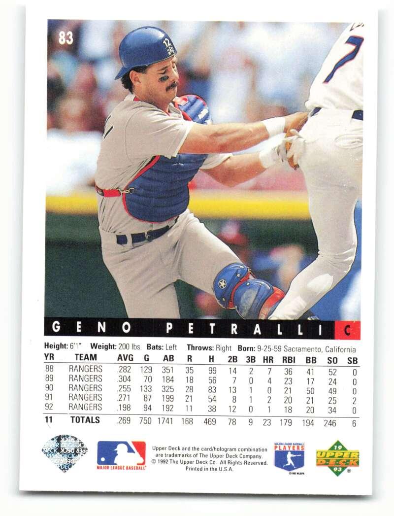 1993 Upper Deck #83 Geno Petralli VG Texas Rangers Baseball Card Image 2