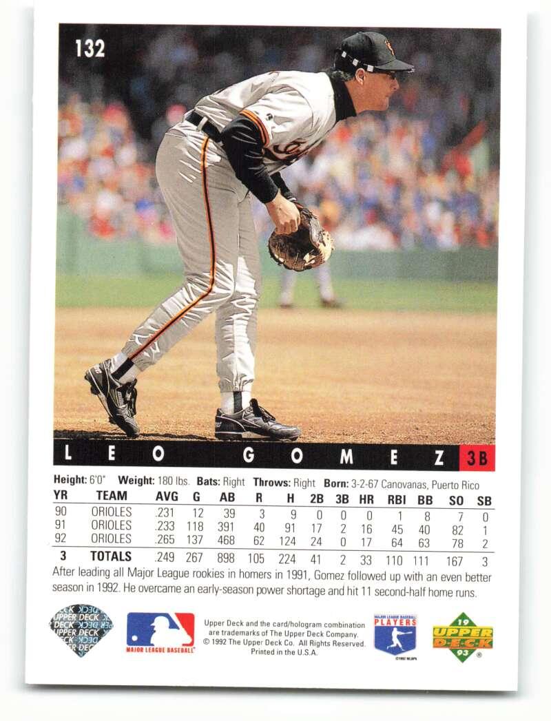 1993 Upper Deck #132 Leo Gomez VG Baltimore Orioles Baseball Card Image 2