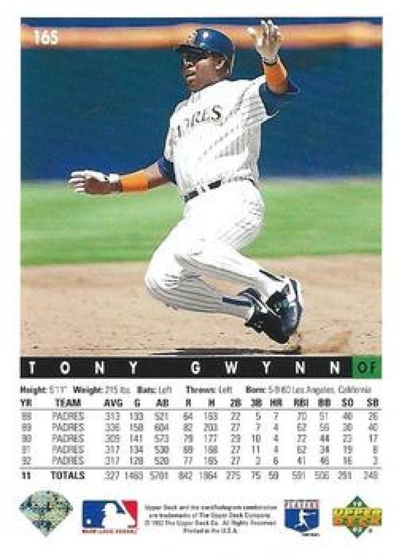 1993 Upper Deck #165 Tony Gwynn VG San Diego Padres Baseball Card Image 2