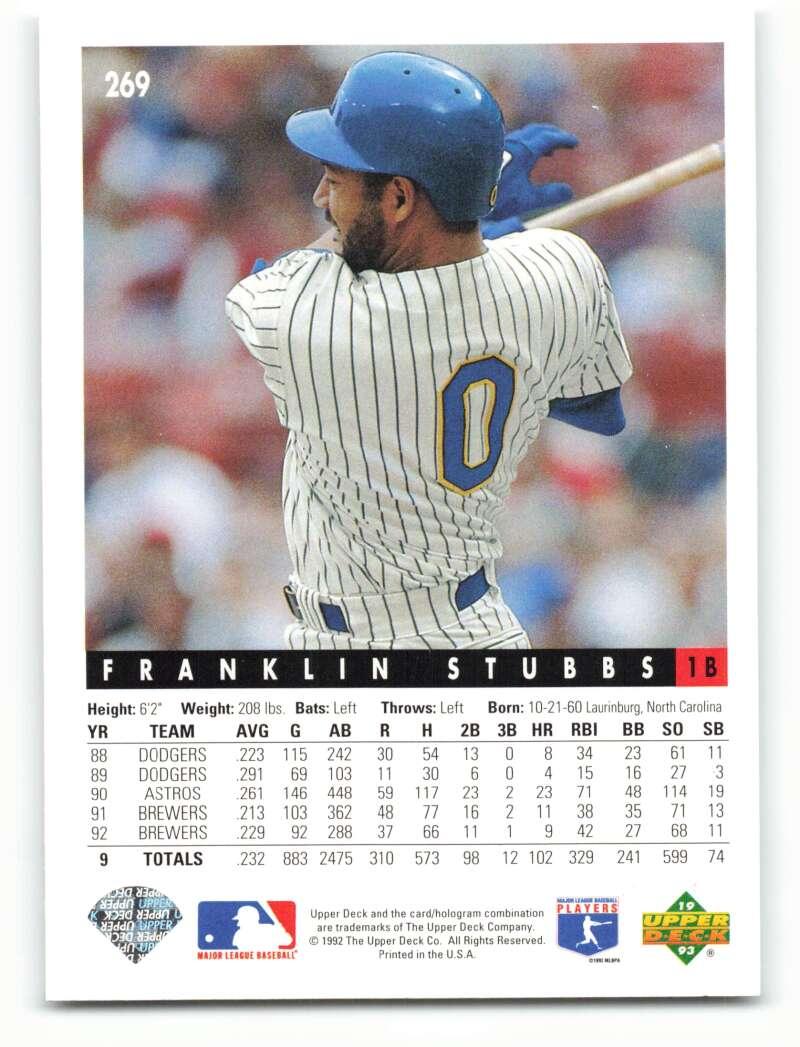 1993 Upper Deck #269 Franklin Stubbs VG Milwaukee Brewers Baseball Card Image 2